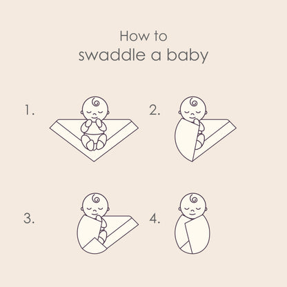 How to swaddle a baby